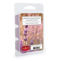 Duftwachs Lavender Rain (Odor Eliminating) Candle Warmers...